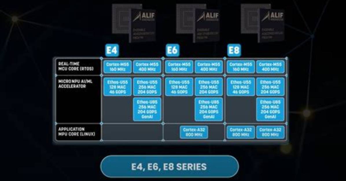 Ai E4 Bb 37284316156975315571547788939080623060087978613225897922618225007428811225335728613225225708140