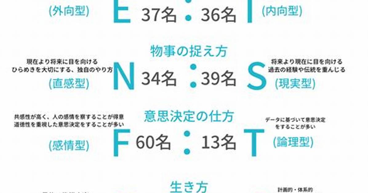 %E6%80%A7%E6%A0%Bc %E3%81%84%E3%81%84 %E4%Ba%Ba %E3%81%Ae %E7%89%B9%E5%Be%B4