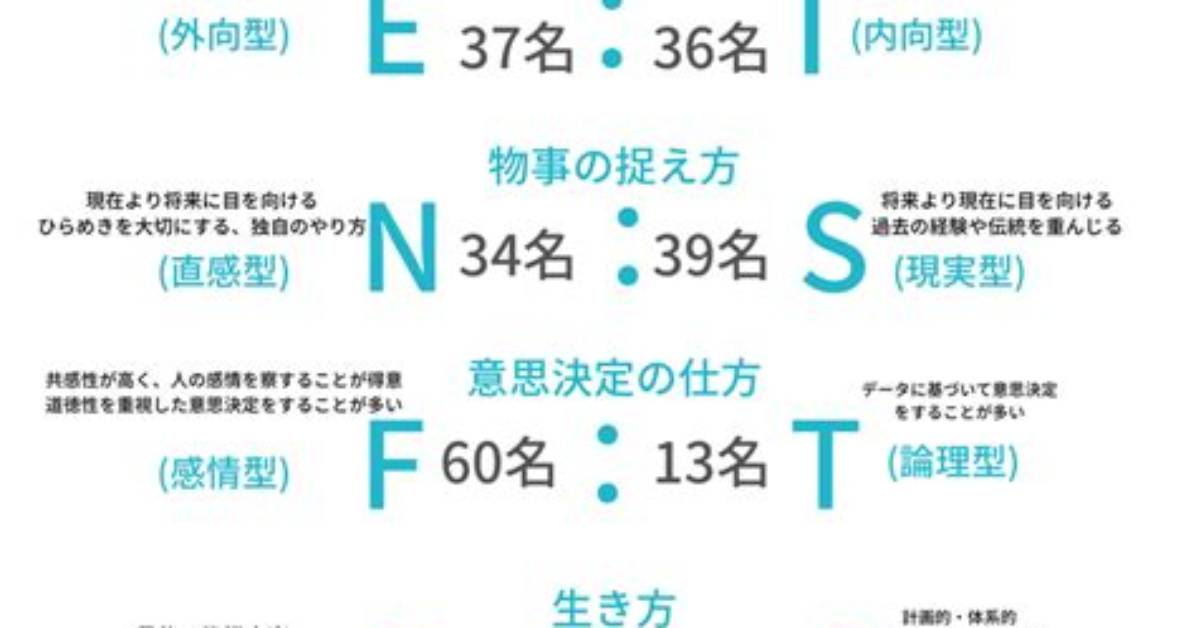 %E6%80%A7%E6%A0%Bc %E6%82%Aa %E3%81%9D%E3%81%86 %E3%81%Aa %E9%A1%94