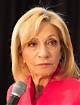 Is Andrea Mitchell Jewish - Faith and Religion Explored