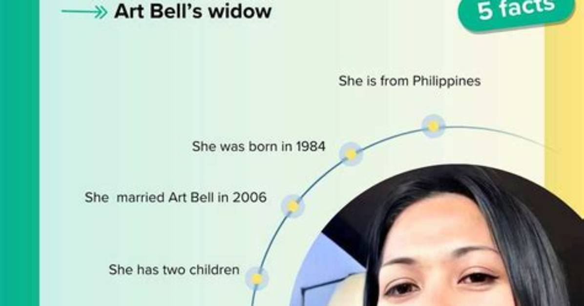 Meet Art Bell's Daughter: Unraveling the Enigma